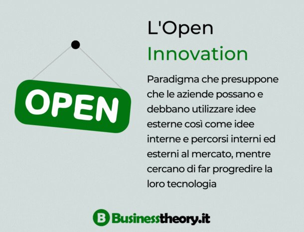 Definizione di open innovation o innovazione aperta