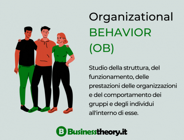 Definizione di Organizational Behavior (OB) anche conosciuto come comportamento organizzativo